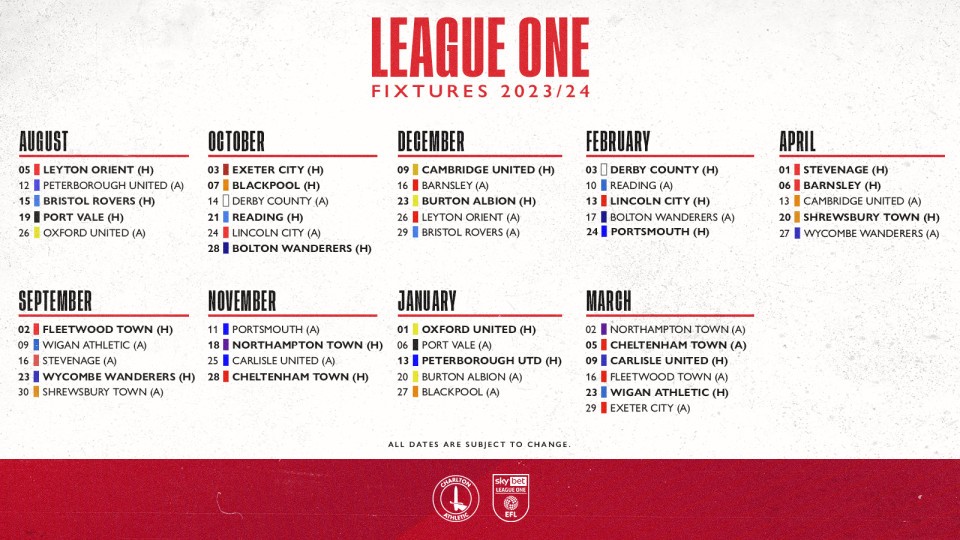 2324 fixtures