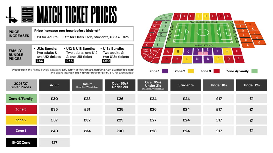 Norwich Silver Ticket Prices