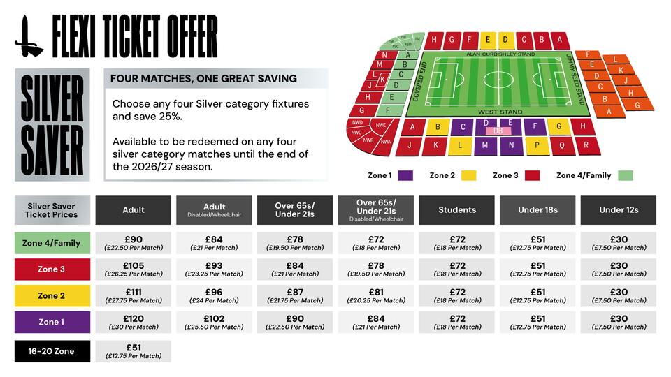 Super Saver graphic